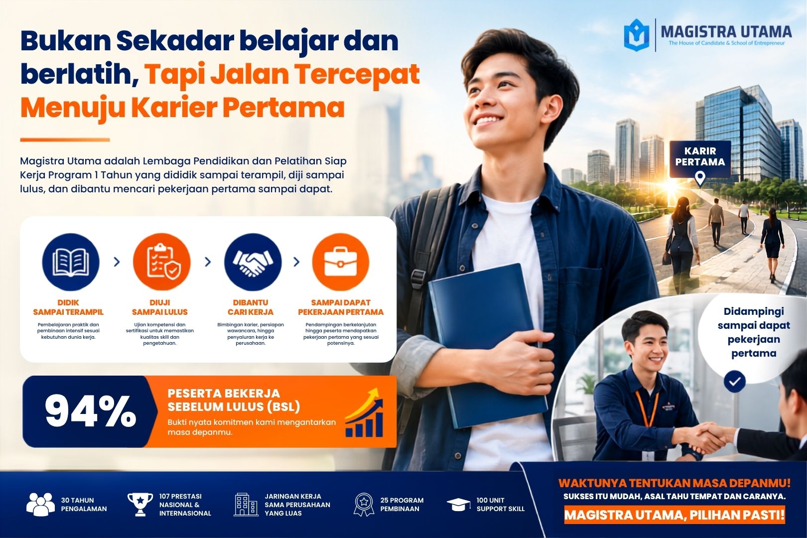 Mengapa Banyak Lulusan SMA Masih Bingung Memulai Karier? Inilah Jalan yang Lebih Cepat Menuju Dunia Kerja